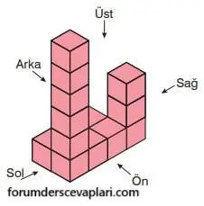 7. Sınıf Matematik Ders Kitabı Sayfa 316 Cevapları Edat Yayınları