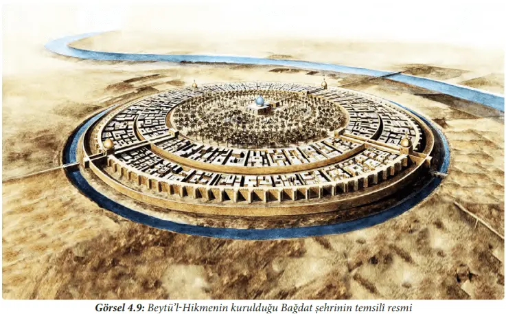7. Sınıf Sosyal Bilgiler Ders Kitabı Sayfa 158-159-161-162-163-164 Cevapları Yıldırım Yayınları
