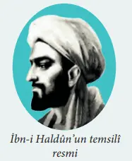 7. Sınıf Sosyal Bilgiler Ders Kitabı Sayfa 158-159-161-162-163-164 Cevapları Yıldırım Yayınları 3 7. Sınıf Sosyal Bilgiler Ders Kitabı Sayfa 161 Cevapları Yıldırım Yayınları1