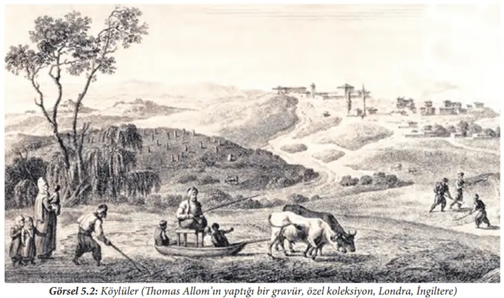 7. Sınıf Sosyal Bilgiler Ders Kitabı Sayfa 184-185-187-188 Cevapları Yıldırım Yayınları 2 7. Sınıf Sosyal Bilgiler Ders Kitabı Sayfa 185 Cevapları Yıldırım Yayınları