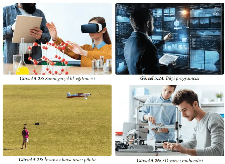 7. Sınıf Sosyal Bilgiler Ders Kitabı Sayfa 202-203-204-205 Cevapları Yıldırım Yayınları