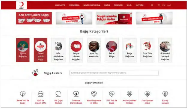 7. Sınıf Sosyal Bilgiler Ders Kitabı Sayfa 210-211-212-213 Cevapları Yıldırım Yayınları 4 7. Sınıf Sosyal Bilgiler Ders Kitabı Sayfa 213 Cevapları Yıldırım Yayınları