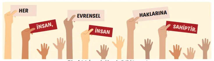 7. Sınıf Sosyal Bilgiler Ders Kitabı Sayfa 218-219-220-221-222 Cevapları Yıldırım Yayınları 4 7. Sınıf Sosyal Bilgiler Ders Kitabı Sayfa 221 Cevapları Yıldırım Yayınları