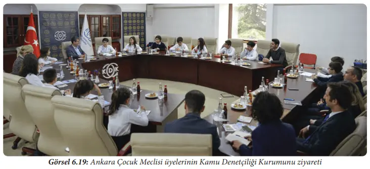 7. Sınıf Sosyal Bilgiler Ders Kitabı Sayfa 236 Cevapları Yıldırım Yayınları