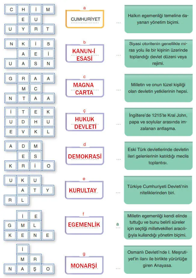 7. Sınıf Sosyal Bilgiler Ders Kitabı Sayfa 239 Cevapları Yıldırım Yayınları