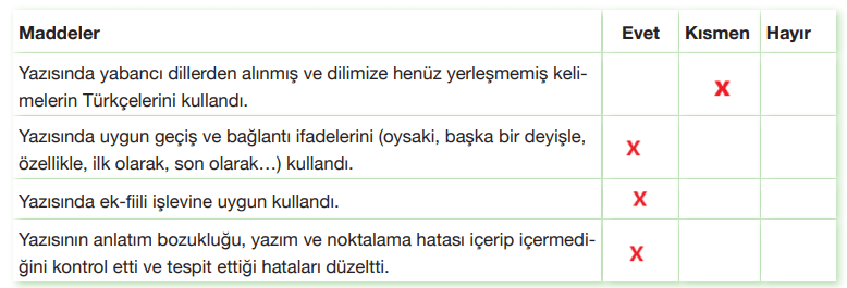 7. Sınıf Türkçe Ders Kitabı Sayfa 226-228-229-230 Cevapları Özgün Yayıncılık