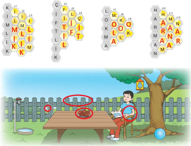 7. Sınıf Türkçe Ders Kitabı Sayfa 229-231-232-233 Cevapları Özgün Yayıncılık