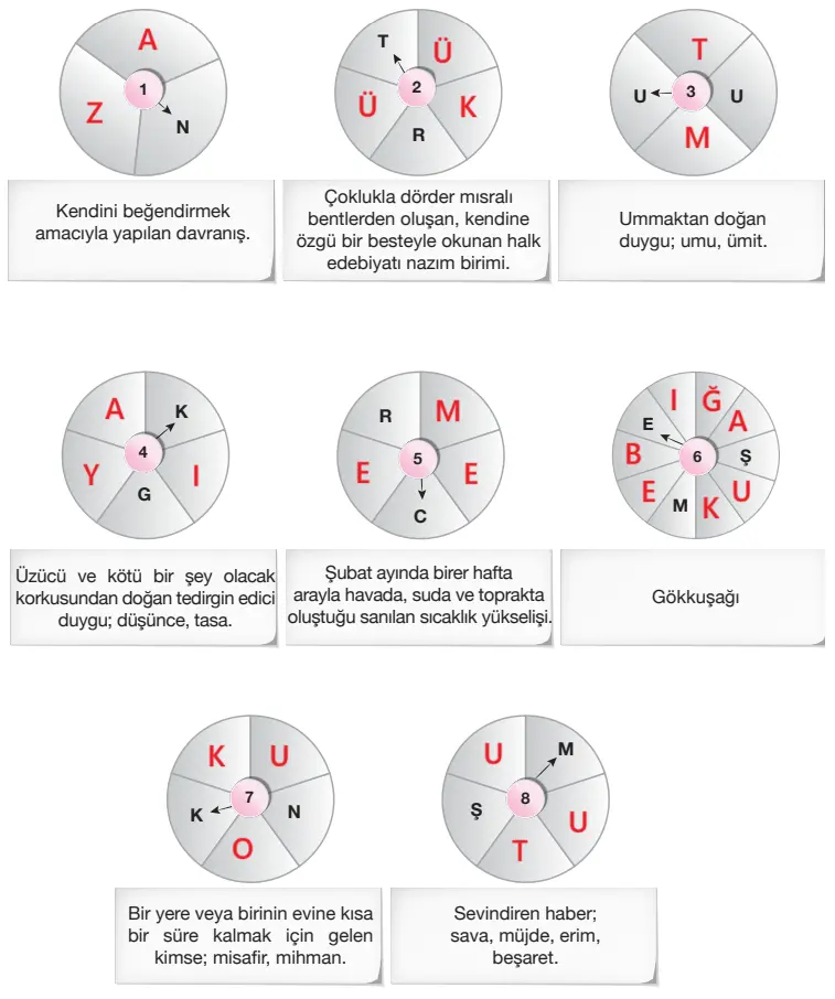 7. Sınıf Türkçe Ders Kitabı Sayfa 234-236-237-238-239-240-241-242 Cevapları Özgün Yayıncılık