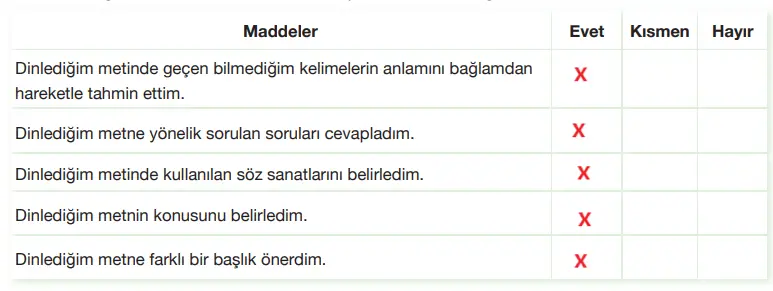 7. Sınıf Türkçe Ders Kitabı Sayfa 243-244-245 Cevapları Özgün Yayıncılık 4 7. Sınıf Türkçe Ders Kitabı Sayfa 247 Cevapları Özgün Yayıncılık1