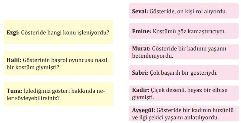 7. Sınıf Türkçe Ders Kitabı Sayfa 248-250-251-252-253 Cevapları MEB Yayınları 1 7. Sınıf Türkçe Ders Kitabı Sayfa 253 Cevapları MEB Yayınları