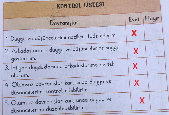 2. Sınıf Hayat Bilgisi Ders Kitabı Sayfa 14-15-18-19 Cevapları 1. Kitap