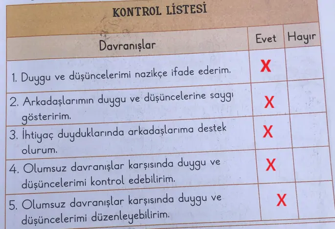 2. Sınıf Hayat Bilgisi Ders Kitabı Sayfa 14-15-18-19 Cevapları 1. Kitap 2 2. Sınıf Hayat Bilgisi Ders Kitabı Sayfa 19 Cevapları Birinci Kitap