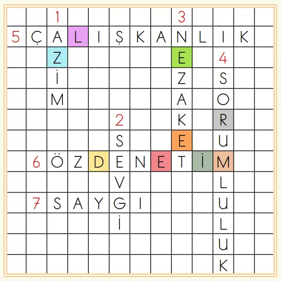 2. Sınıf Türkçe Ders Kitabı Sayfa 18 Cevapları