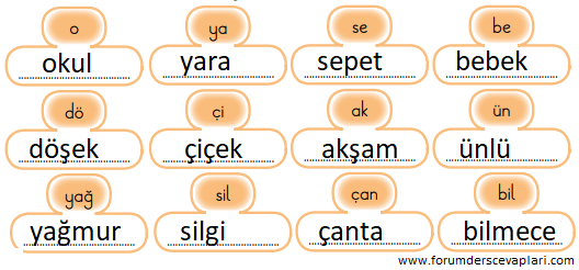 2. Sınıf Türkçe Sayfa 11 Cevapları