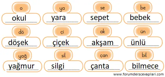 2. Sınıf Türkçe Ders Kitabı Sayfa 11-12-13-14-15 Cevapları 1. Kitap 2 2. Sınıf Türkçe Sayfa 11 Cevapları