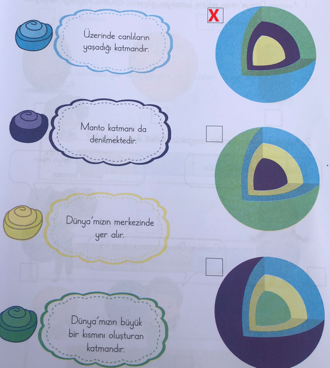3. Sınıf Fen Bilimleri Ders Kitabı Sayfa 35 Cevapları CEM Yayınları