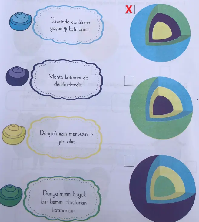 3. Sınıf Fen Bilimleri Ders Kitabı Sayfa 31-32-33-34-35 Cevapları CEM Yayınları 2 3. Sınıf Fen Bilimleri Ders Kitabı Sayfa 35 Cevapları CEM Yayınları