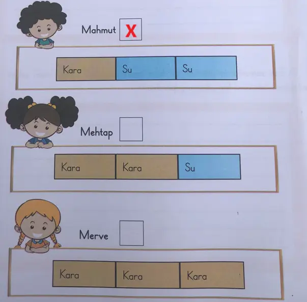 3. Sınıf Fen Bilimleri Ders Kitabı Sayfa 37 Cevapları CEM Yayınları