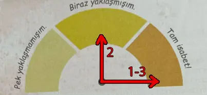 6. Sınıf Türkçe Ders Kitabı Sayfa 12-15-16-17-18-19-20-21-22-23 Cevapları 1. Kitap 2 6. Sınıf Türkçe Ders Kitabı Sayfa 16 Cevapları Birinci Kitap