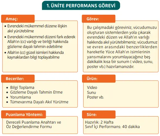 1. Ünite Performans Görevi Cevapları