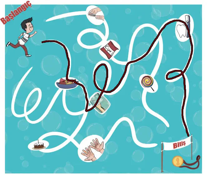 2. Sınıf Hayat Bilgisi Ders Kitabı Sayfa 48-49-52-53 Cevapları 1. Kitap 3 2. Sınıf Hayat Bilgisi Ders Kitabı Sayfa 49 Cevapları Birinci Kitap