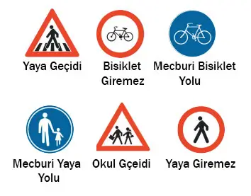 2. Sınıf Hayat Bilgisi Ders Kitabı Sayfa 66-67. Cevapları 1. Kitap 1 2. Sınıf Hayat Bilgisi Ders Kitabı Sayfa 66 Cevapları Birinci Kitap