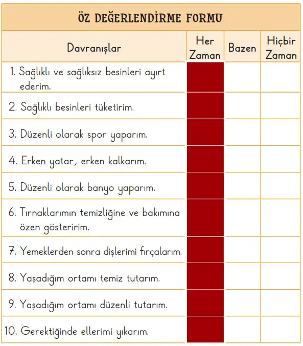 2. Sınıf Hayat Bilgisi Ders Kitabı Sayfa 48-49-52-53 Cevapları 1. Kitap 4 2. Sınıf Hayat Bilgisi Ders Kitabı Sayfa 52 Cevapları Birinci Kitap