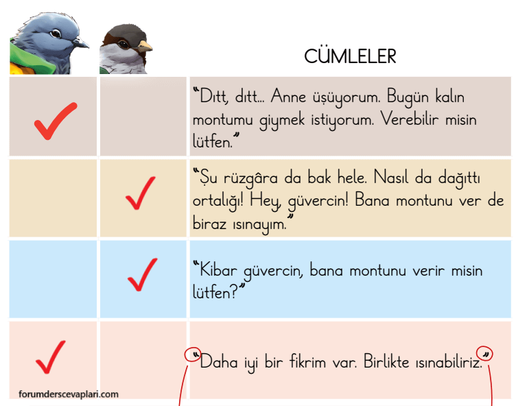2. Sınıf Türkçe Ders Kitabı Sayfa 30 Cevapları Birinci Kitap
