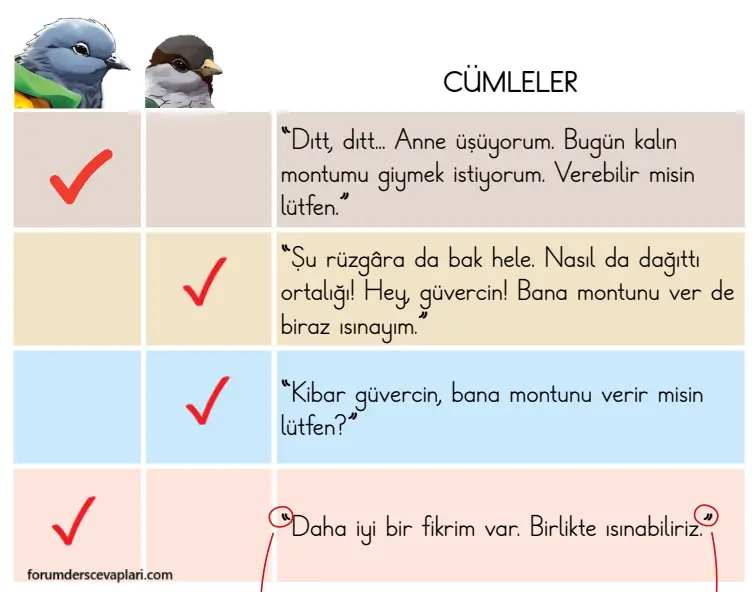 2. Sınıf Türkçe Ders Kitabı Sayfa 26-28-29-30-31. Cevapları 1. Kitap 5 2. Sınıf Türkçe Ders Kitabı Sayfa 30 Cevapları Birinci Kitap