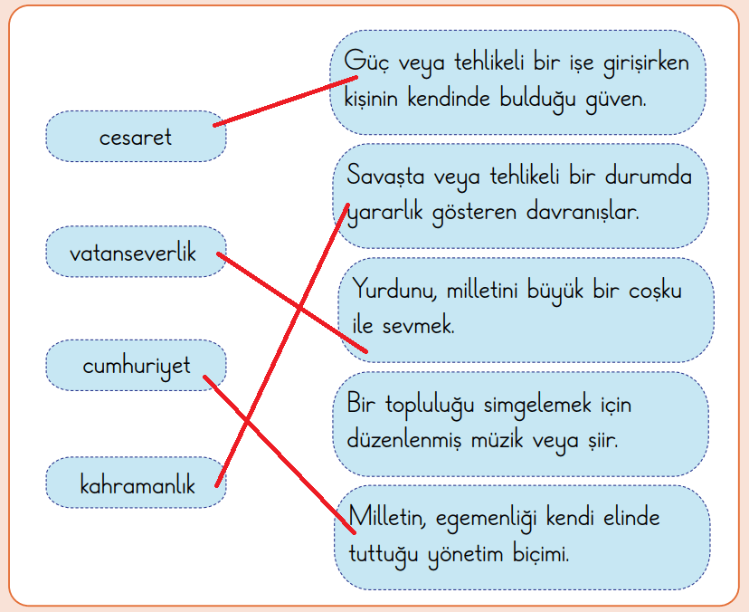 2. Sınıf Türkçe Ders Kitabı Sayfa 58-59. Cevapları 1. Kitap