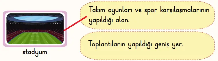 2. Sınıf Türkçe Ders Kitabı Sayfa 85-86-88-89-90-91. Cevapları 1. Kitap 2 2. Sınıf Türkçe Ders Kitabı Sayfa 88 Cevapları Birinci Kitap