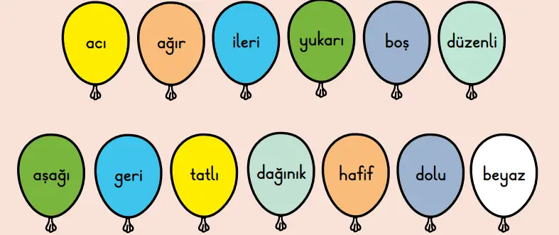 2. Sınıf Türkçe Ders Kitabı Sayfa 93 Cevapları Birinci Kitap