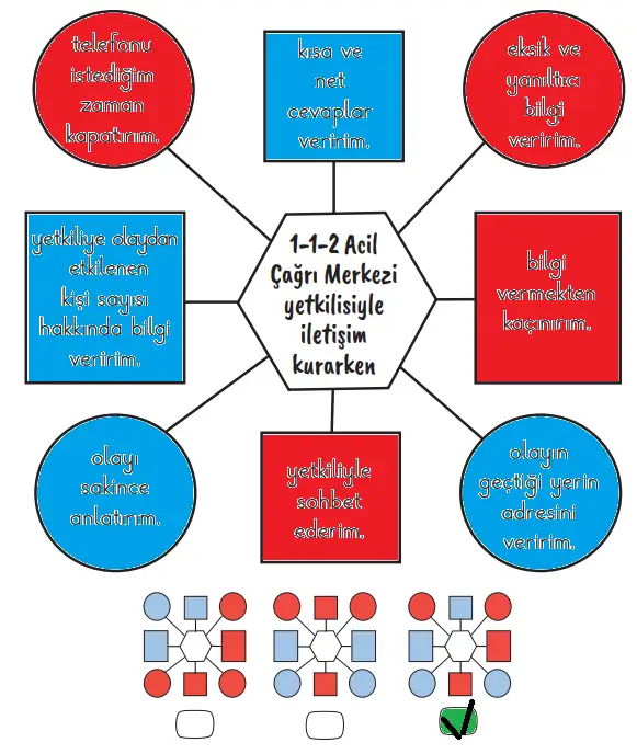 2.Sınıf Hayat Bilgisi Ders Kitabı Sayfa 77 Cevapları