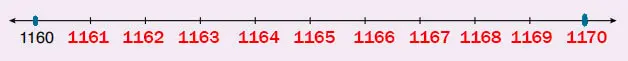4. Sınıf Matematik Ders Kitabı Sayfa 23-25. Cevapları Fersa Yayınları 5 4. Sınıf Matematik Ders Kitabı Sayfa 23 Cevapları Fersa Yayıncılık1