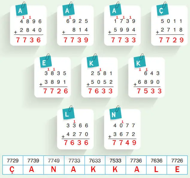 4. Sınıf Matematik Ders Kitabı Sayfa 33-35-36. Cevapları Fersa Yayınları 8 4. Sınıf Matematik Ders Kitabı Sayfa 36 Cevapları Fersa Yayıncılık