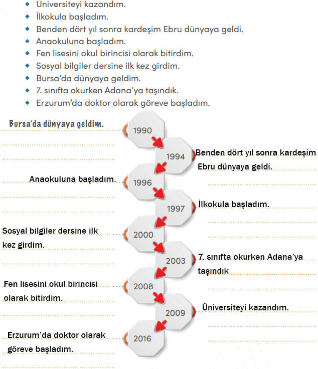 4. Sınıf Sosyal Bilgiler Ders Kitabı Sayfa 17-18-19. Cevapları MEB Yayınları