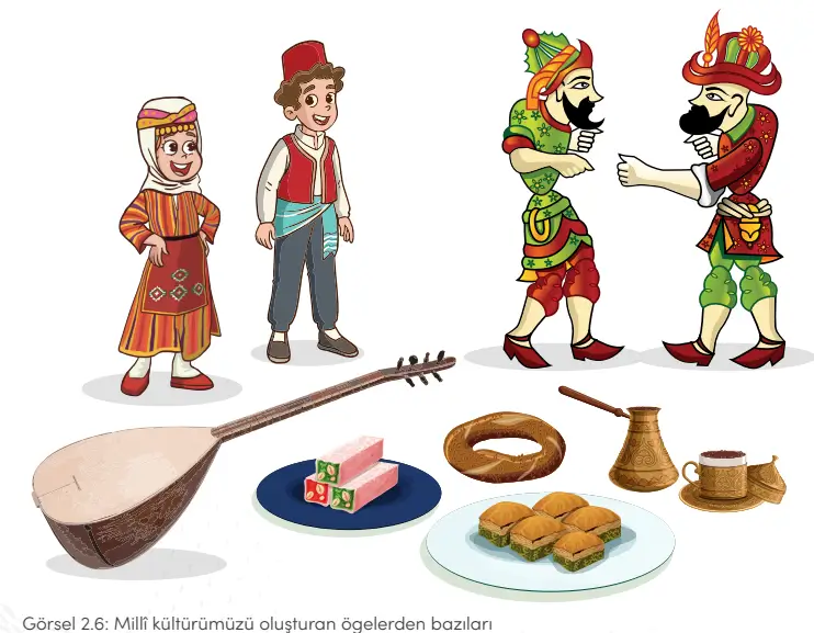 4. Sınıf Sosyal Bilgiler Ders Kitabı Sayfa 40-41-42-44. Cevapları MEB Yayınları