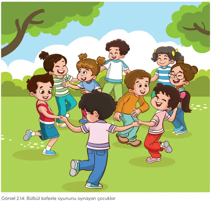 4. Sınıf Sosyal Bilgiler Ders Kitabı Sayfa 45-46-47-48-49. Cevapları MEB Yayınları