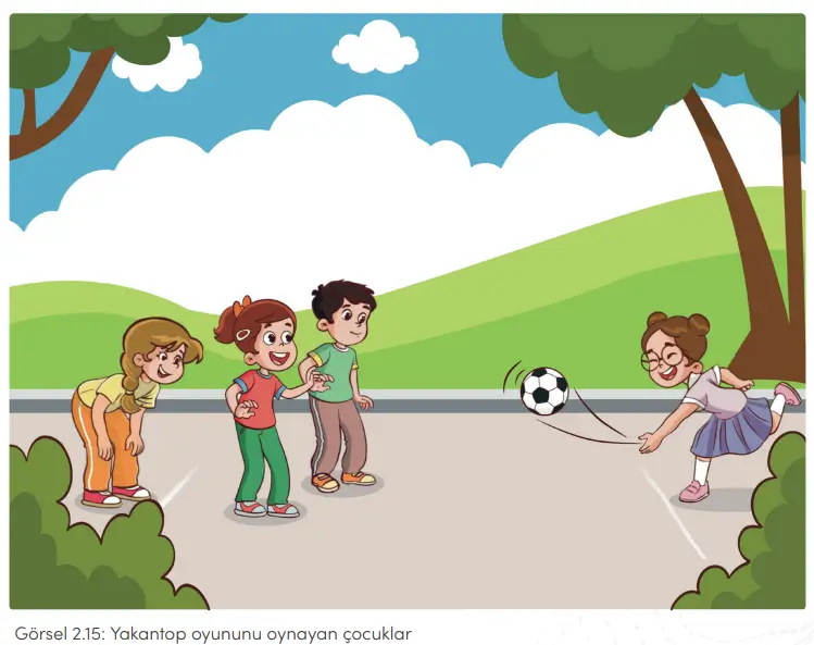 4. Sınıf Sosyal Bilgiler Ders Kitabı Sayfa 47 Cevapları MEB Yayınları