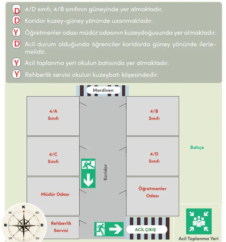 4. Sınıf Sosyal Bilgiler Ders Kitabı Sayfa 70-71-72-73. Cevapları MEB Yayınları