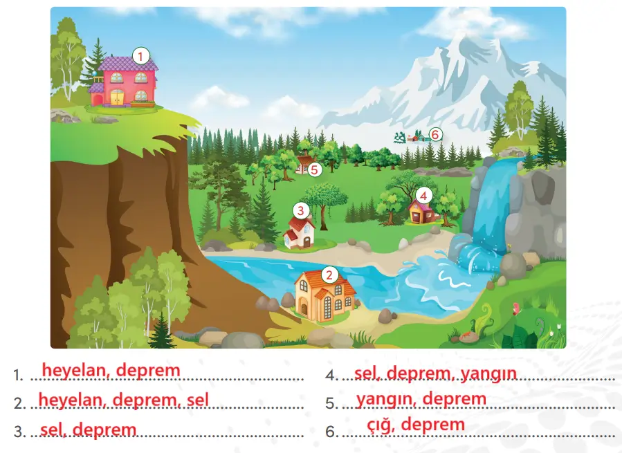 4. Sınıf Sosyal Bilgiler Ders Kitabı Sayfa 82-83-91. Cevapları MEB Yayınları 2 4. Sınıf Sosyal Bilgiler Ders Kitabı Sayfa 91 Cevapları MEB Yayınları