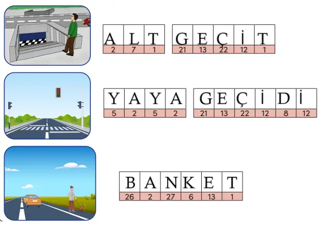 4. Sınıf Trafik Güvenliği Ders Kitabı Sayfa 14 Cevapları