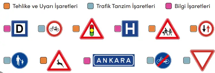 4. Sınıf Trafik Güvenliği Ders Kitabı Sayfa 17-19-20. Cevapları MEB Yayınları 6 4. Sınıf Trafik Güvenliği Ders Kitabı Sayfa 20 Cevapları