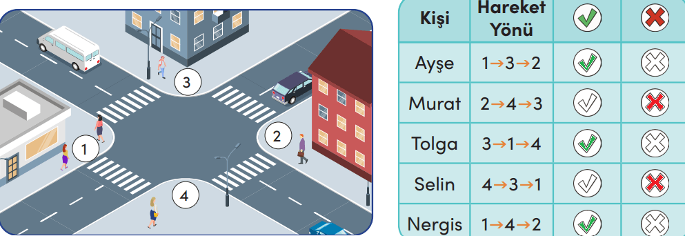 4. Sınıf Trafik Güvenliği Ders Kitabı Sayfa 24 Cevapları