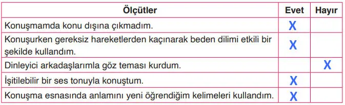 4. Sınıf Türkçe Ders Kitabı Sayfa 12-14-15-16-17-18 Cevapları ADA Yayınları 6 4. Sınıf Türkçe Ders Kitabı Sayfa 17 Cevapları Tuna Yayıncılık