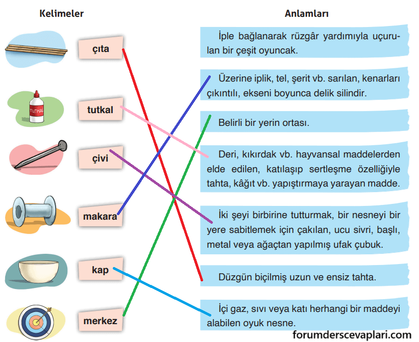 4. Sınıf Türkçe Ders Kitabı Sayfa 27-30-31-32-33-34-35. Cevapları ADA Yayınları