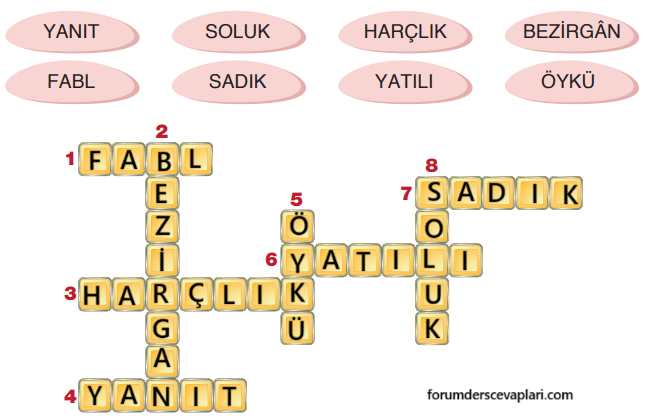 4. Sınıf Türkçe Ders Kitabı Sayfa 36-37-38-39. Cevapları ADA Yayınları