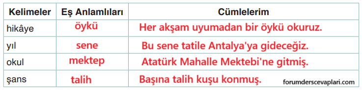4. Sınıf Türkçe Ders Kitabı Sayfa 43 Cevapları ADA Yayınları