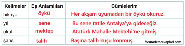4. Sınıf Türkçe Ders Kitabı Sayfa 41-42-43-44. Cevapları ADA Yayınları 9 4. Sınıf Türkçe Ders Kitabı Sayfa 43 Cevapları ADA Yayınları
