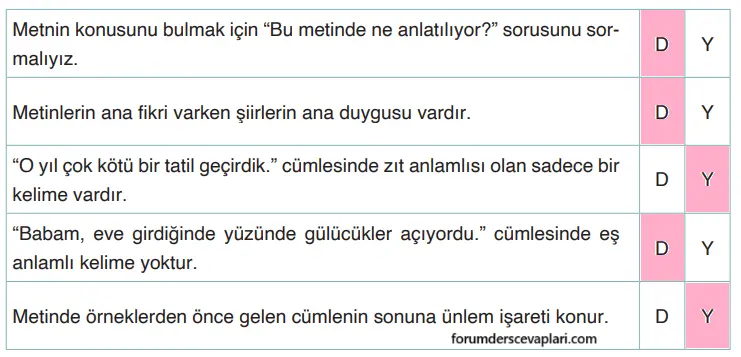4. Sınıf Türkçe Ders Kitabı Sayfa 41-42-43-44. Cevapları ADA Yayınları 12 4. Sınıf Türkçe Ders Kitabı Sayfa 44 Cevapları ADA Yayınları1
